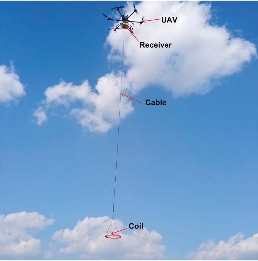 航电 无人机航电 地空瞬变电磁 半航空瞬变电磁 半航空
